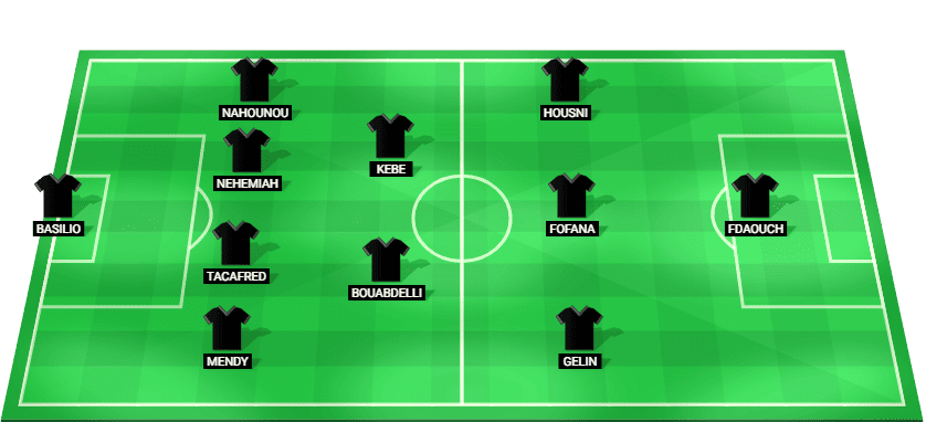 Gráfico de la alineación táctica del AS Nancy-Lorraine con Enzo Basilio bajo palos y una zaga comandada por Elydjah Mendy.