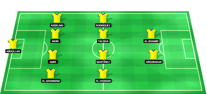 Alineación titular y formación táctica del Al-Nassr Femenino contra el Al-Hilal.