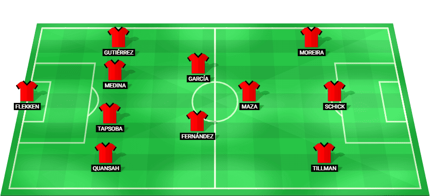 Formación probable del Bayer 04 Leverkusen frente a FC Augsburg en la Bundesliga