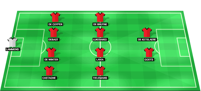 Formación probable del Bélgica frente a Italia en la Liga de Naciones UEFA