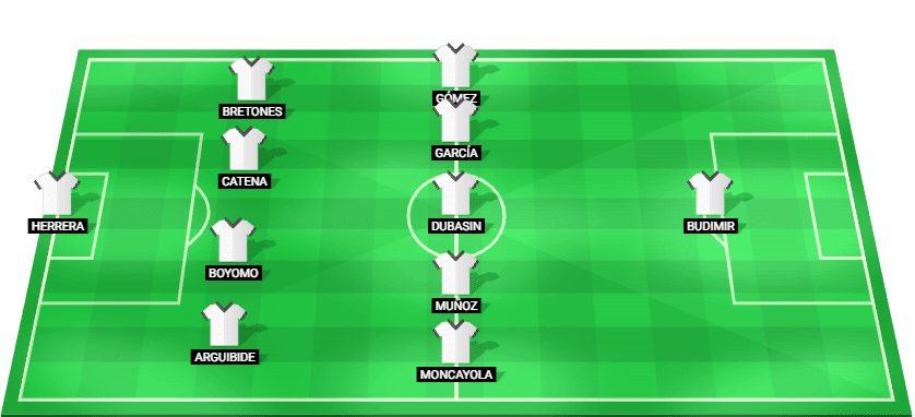 Formación probable del Osasuna frente a Deportivo Alavés en La Liga