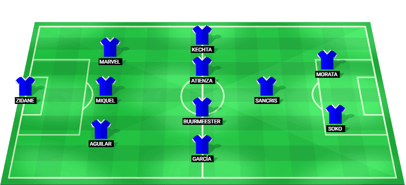 Alineación prevista del Leganés contra Castellón en la LaLiga 2