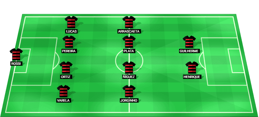 Alineación probable del Flamengo contra Red Bull Bragantino: esquema táctico y once inicial