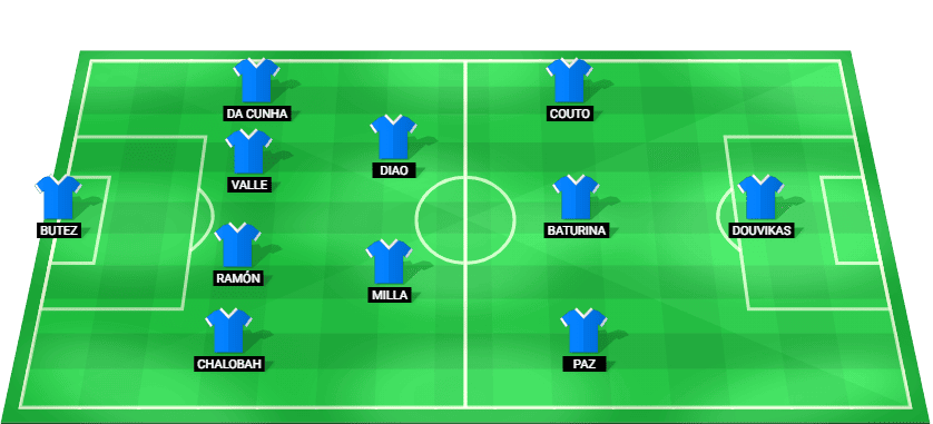 Gráfica táctica con la alineación titular del Como 1907 para el partido contra el RB Leipzig.