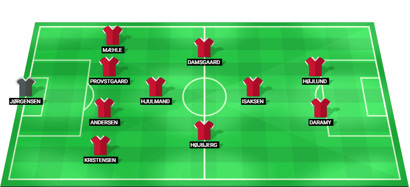 Alineación probable de Dinamarca contra Portugal: esquema táctico y once inicial con Rasmus Højlund