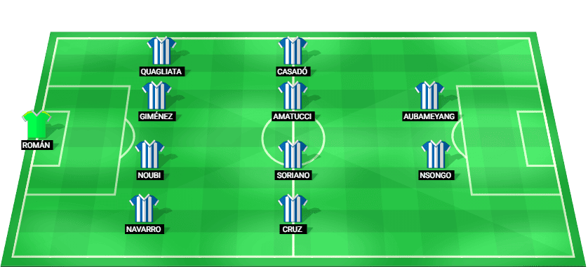 Alineación probable del Deportivo de A Coruña contra el Real Betis: formación táctica y once inicial
