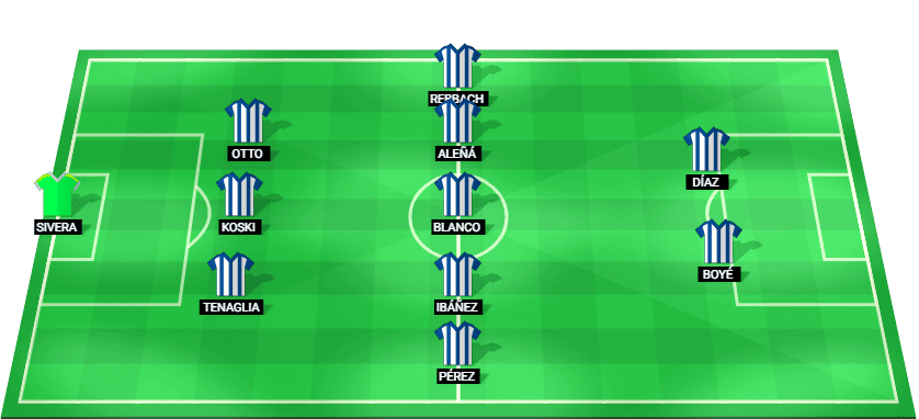 Formación probable del Deportivo Alavés frente a Athletic Club en la La Liga