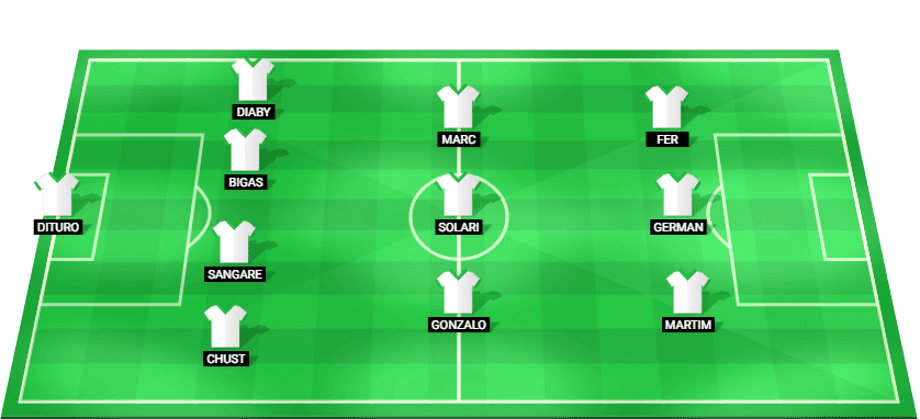 Gráfico de la alineación táctica 5-3-2 del Elche CF con Iñaki en la portería y la dupla de ataque formada por Álvaro Rodríguez y André Silva.