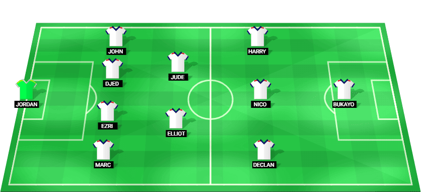 Alineación prevista del Inglaterra contra España en la Liga de Naciones UEFA (Liga A)