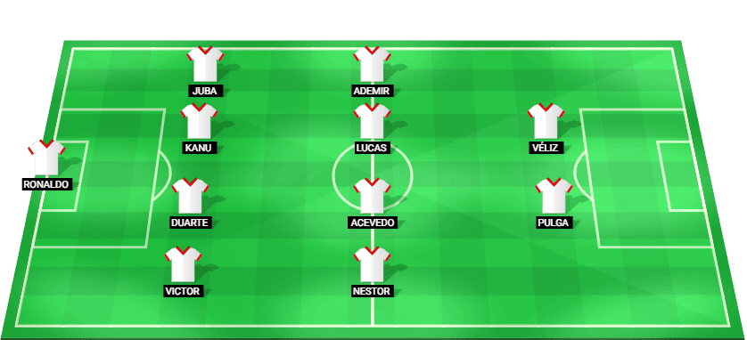 Alineación probable de Bahia contra Athletico-PR: esquema táctico y once inicial