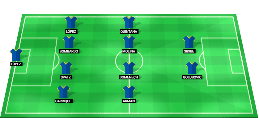 Alineación prevista del FC Andorra contra Sporting Gijón en la LaLiga 2