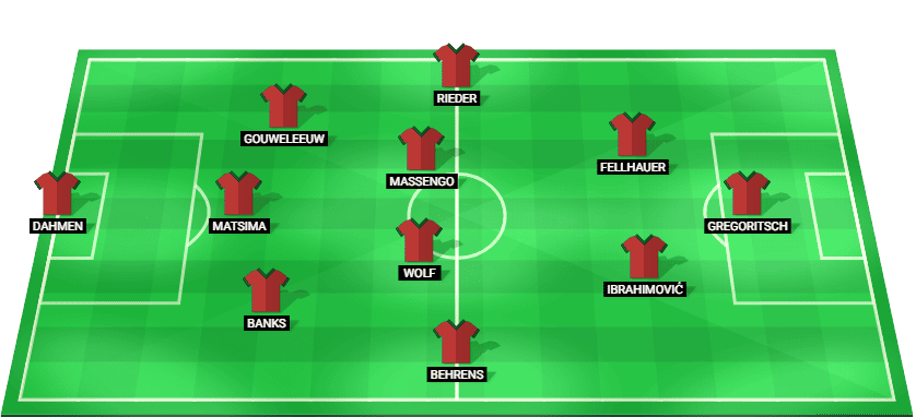 Alineación prevista del FC Augsburg contra Bayer 04 Leverkusen en la Bundesliga