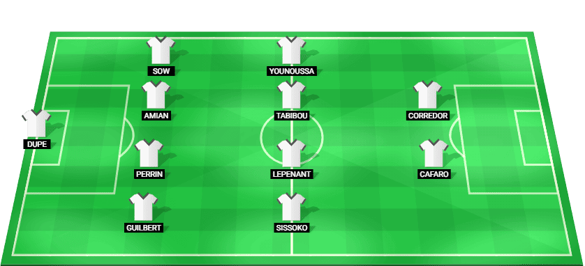 Gráfico de la alineación táctica 3-5-2 del FC Nantes con Maxime Dupé en la portería y la delantera integrada por Ignatius Ganago y Thomas Robinet.