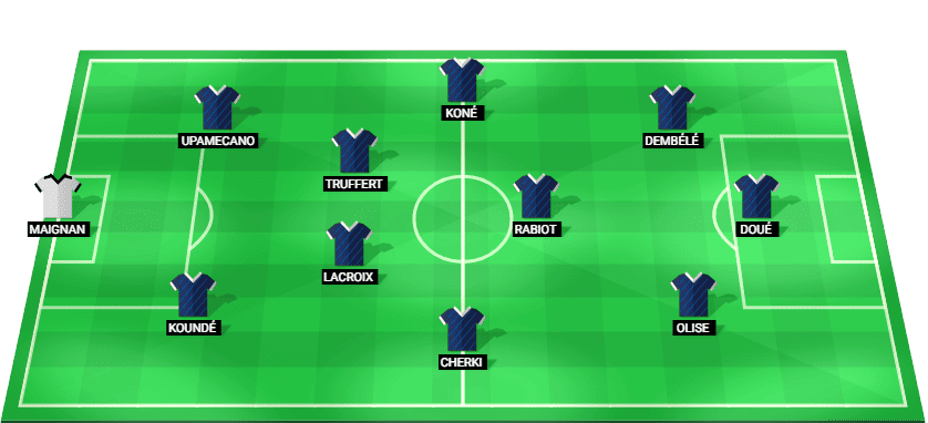 Formación probable del Francia frente a Bélgica en la Liga de Naciones UEFA