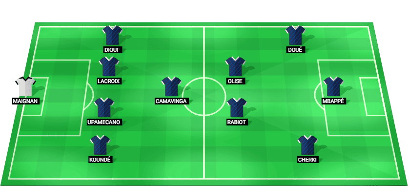 Formación probable del Francia frente a Turquía en la Liga de Naciones UEFA
