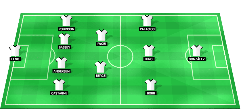 Alineación titular y formación táctica del Fulham contra el Crystal Palace.