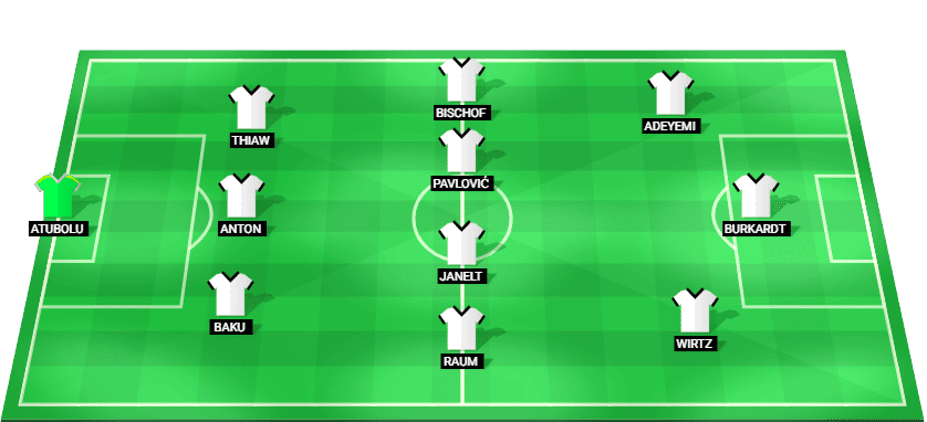 Alineación probable de Alemania contra Serbia: esquema táctico y once inicial con Florian Wirtz