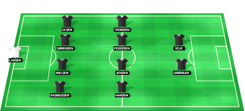 Formación probable del Koge W frente a Arsenal W en la Liga de Campeonas Femenina