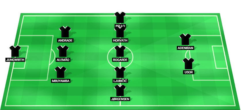 Alineación confirmada del LASK Linz para enfrentar al AEK Atenas en la fase de grupos de la Champions League
