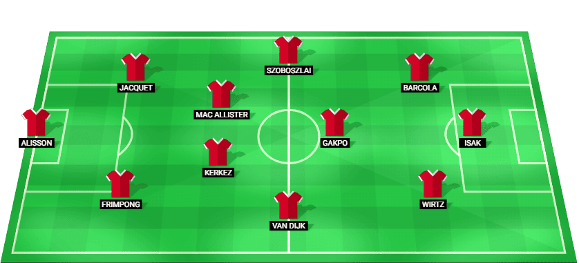 Alineación probable del Liverpool FC en formación contra el Atlético de Madrid.