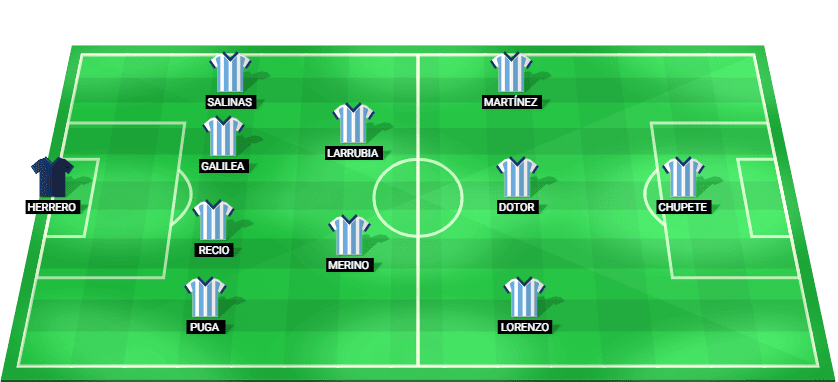 Alineación probable del Málaga CF contra el Getafe: formación táctica y once inicial