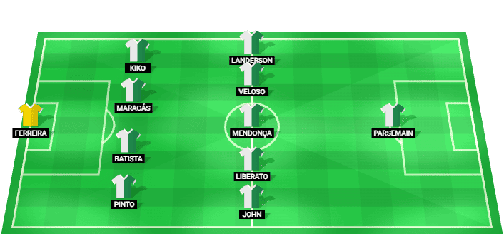 Formación probable del Moreirense frente a FC Porto en la Liga Portugal Betclic