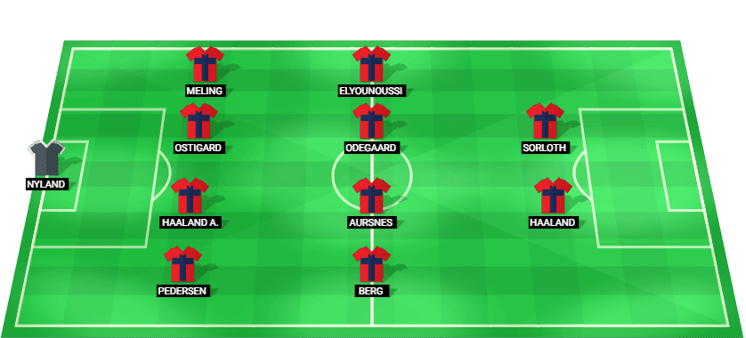 Alineación probable de Noruega contra Dinamarca: esquema táctico y once inicial con Erling Haaland y Martin Ødegaard