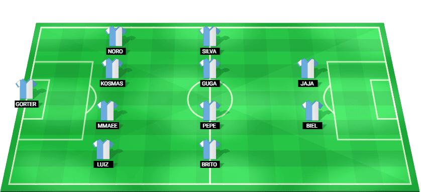 Formación confirmada del Pafos FC mostrando el esquema táctico para recibir al AEL Limassol en el estadio Stelios Kyriakides.