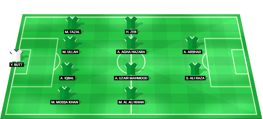 Alineación probable de Pakistán contra Filipinas: esquema táctico y once inicial