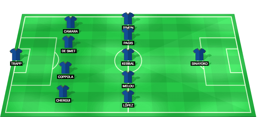Formación probable del Paris FC frente a Olympique de Marseille en la Ligue 1