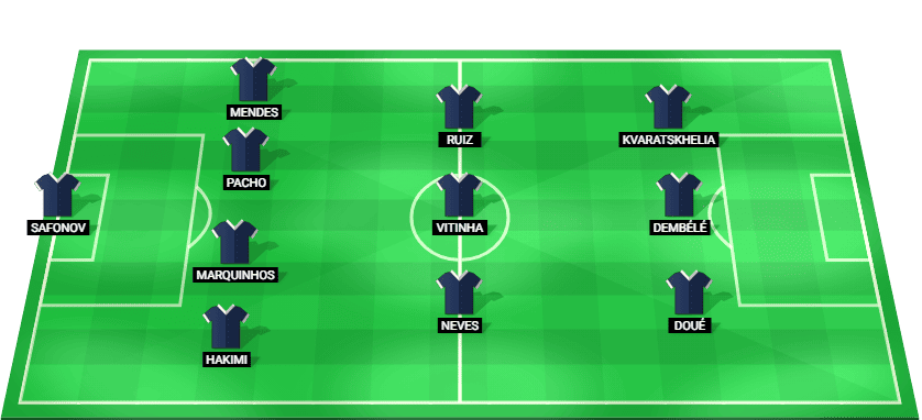 Alineación probable del Paris Saint-Germain en formación 4-3-3 contra el Slovan Bratislava.