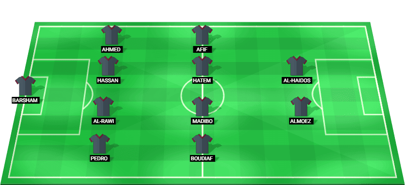 Alineación probable de Catar contra Baréin: esquema táctico y once inicial