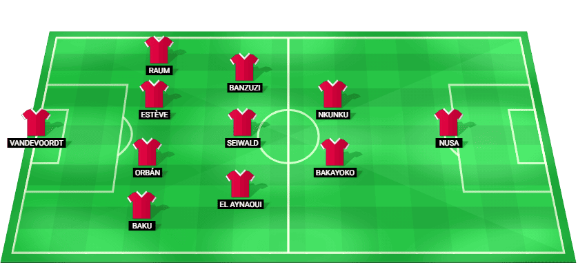 Gráfica táctica con la alineación titular del RB Leipzig para el partido contra el Como 1907.