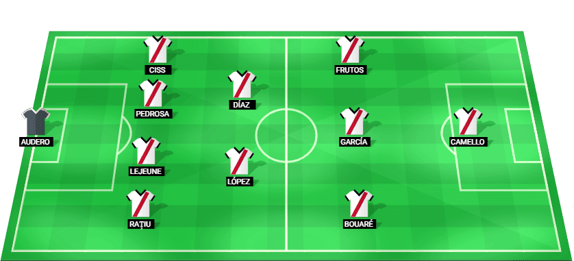 Formación probable del Rayo Vallecano frente a Osasuna en la La Liga
