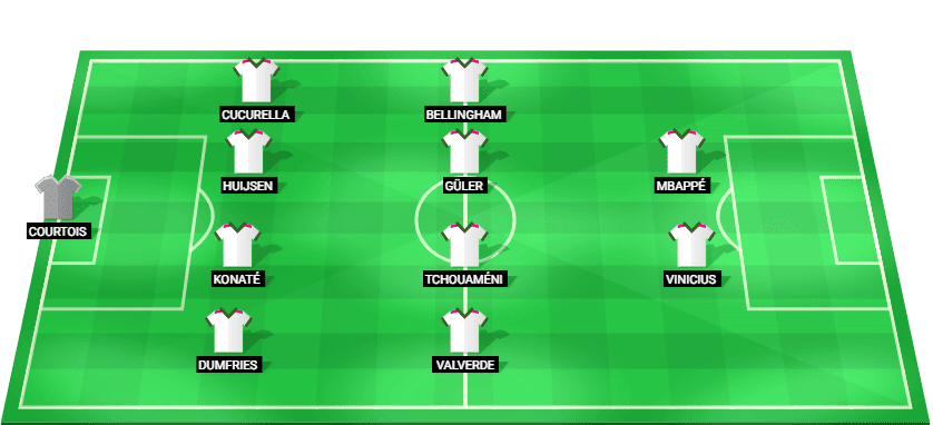 Alineación probable del Real Madrid contra el Atlético de Madrid: esquema táctico y once inicial para el derbi