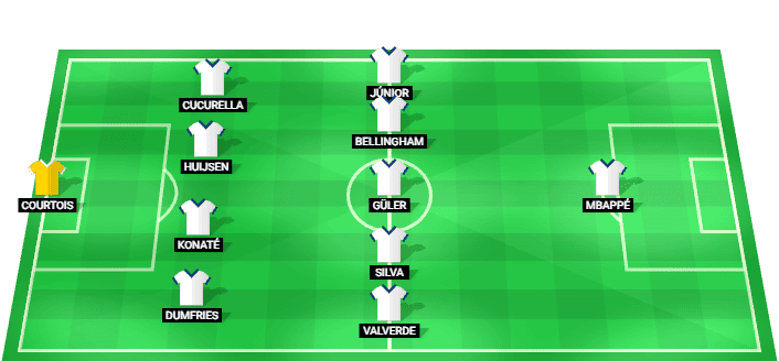 Formación probable del Real Madrid frente a Real Betis en la Liga Portugal Betclic