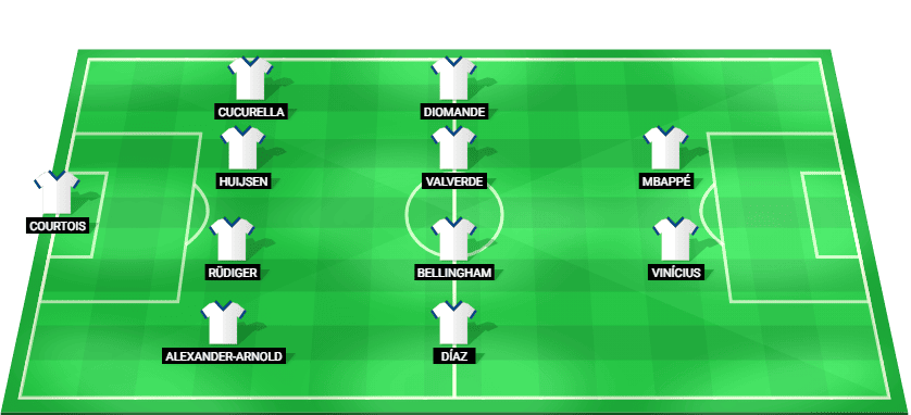 Alineación probable del Real Madrid para enfrentar al Inter de Milán en la jornada 1 de la UEFA Champions League