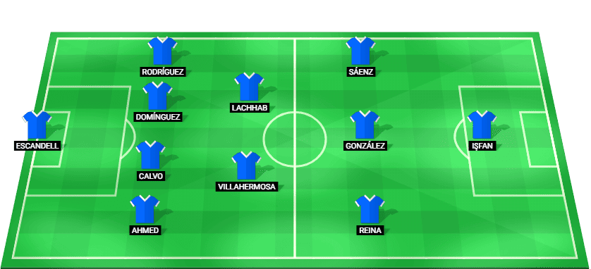 Formación probable del Real Oviedo frente a Real Valladolid en la LaLiga 2