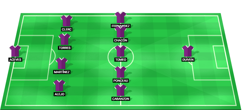 Alineación prevista del Real Valladolid contra Real Oviedo en la LaLiga 2