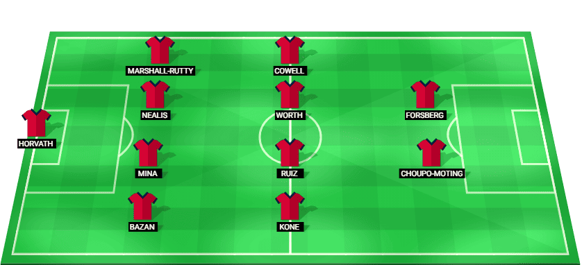 Formación confirmada de New York Red Bulls con su esquema visitante para medirse al NYCFC en Yankee Stadium.