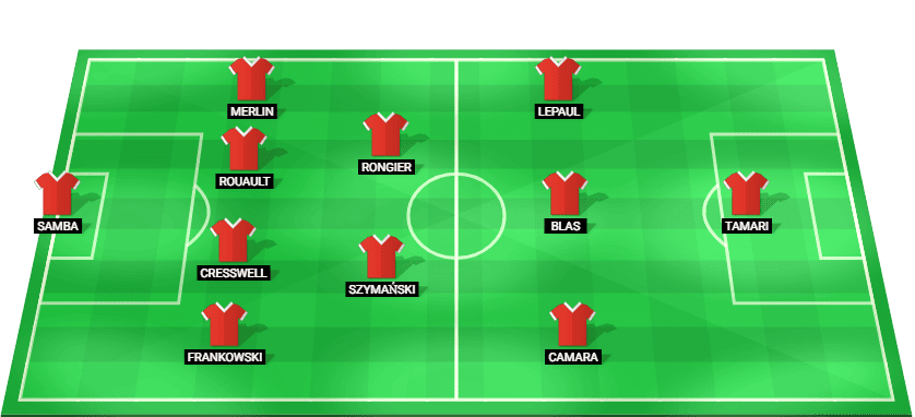 Gráfica táctica con la alineación titular del Stade Rennais para el partido contra el Olympique de Marseille.