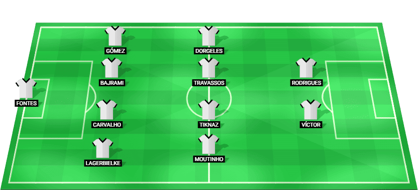 Gráfica táctica con la alineación titular del Sporting Braga para el partido contra el CF Estrela Amadora.