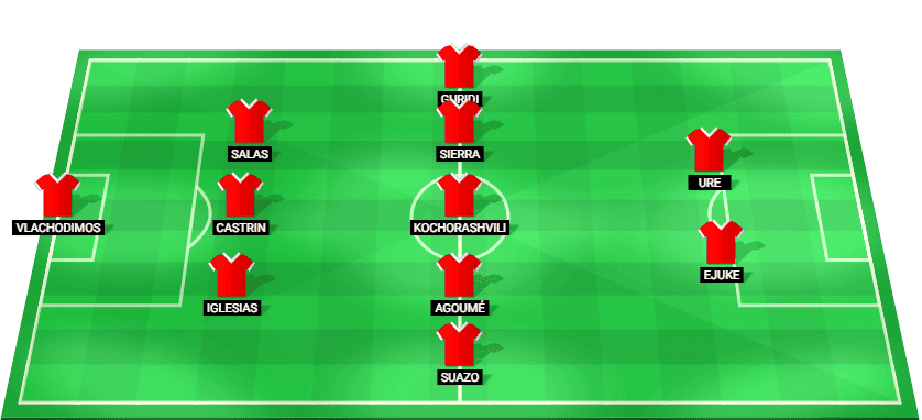 Gráfica táctica con la alineación titular del Sevilla FC para el partido contra el Valencia CF.