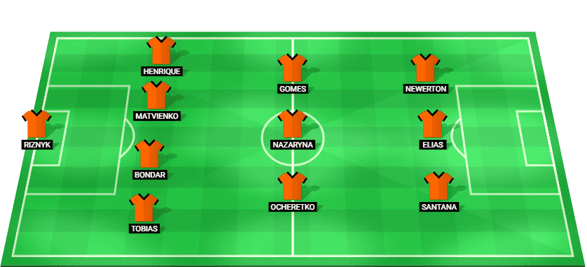 Gráfica táctica con la alineación titular del Shakhtar Donetsk para el partido contra el PSV Eindhoven.