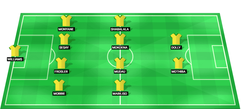 Alineación probable de Sudáfrica contra Eritrea: esquema táctico y once inicial con Ronwen Williams