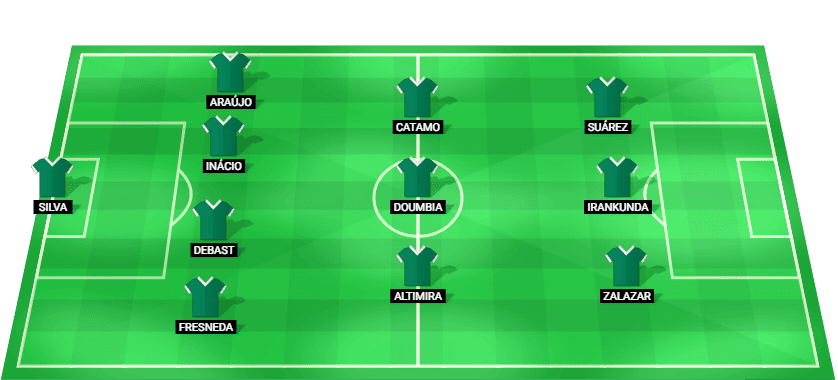Alineación probable del Sporting CP en formación contra el Galatasaray.