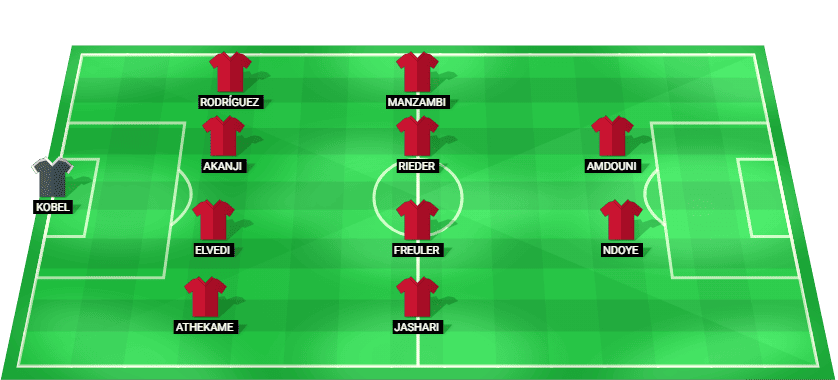 Alineación probable de Suiza contra Escocia: esquema táctico y once inicial con Manuel Akanji