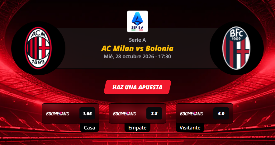 Pronóstico del partido para el AC Milan vs Bolonia partido de la Serie A 2026