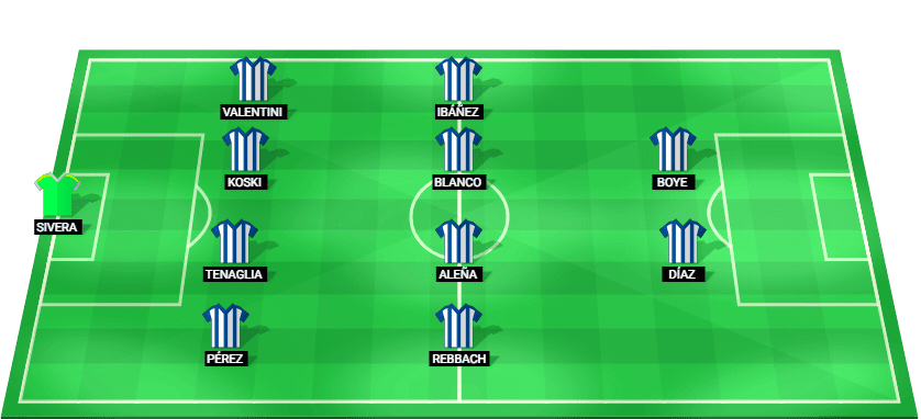 Alineación prevista del Alavés para el partido contra el Barcelona en LaLiga.