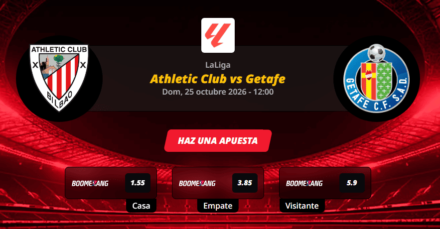 Pronóstico del partido para el Athletic Club vs Getafe partido de la LaLiga 2026.
